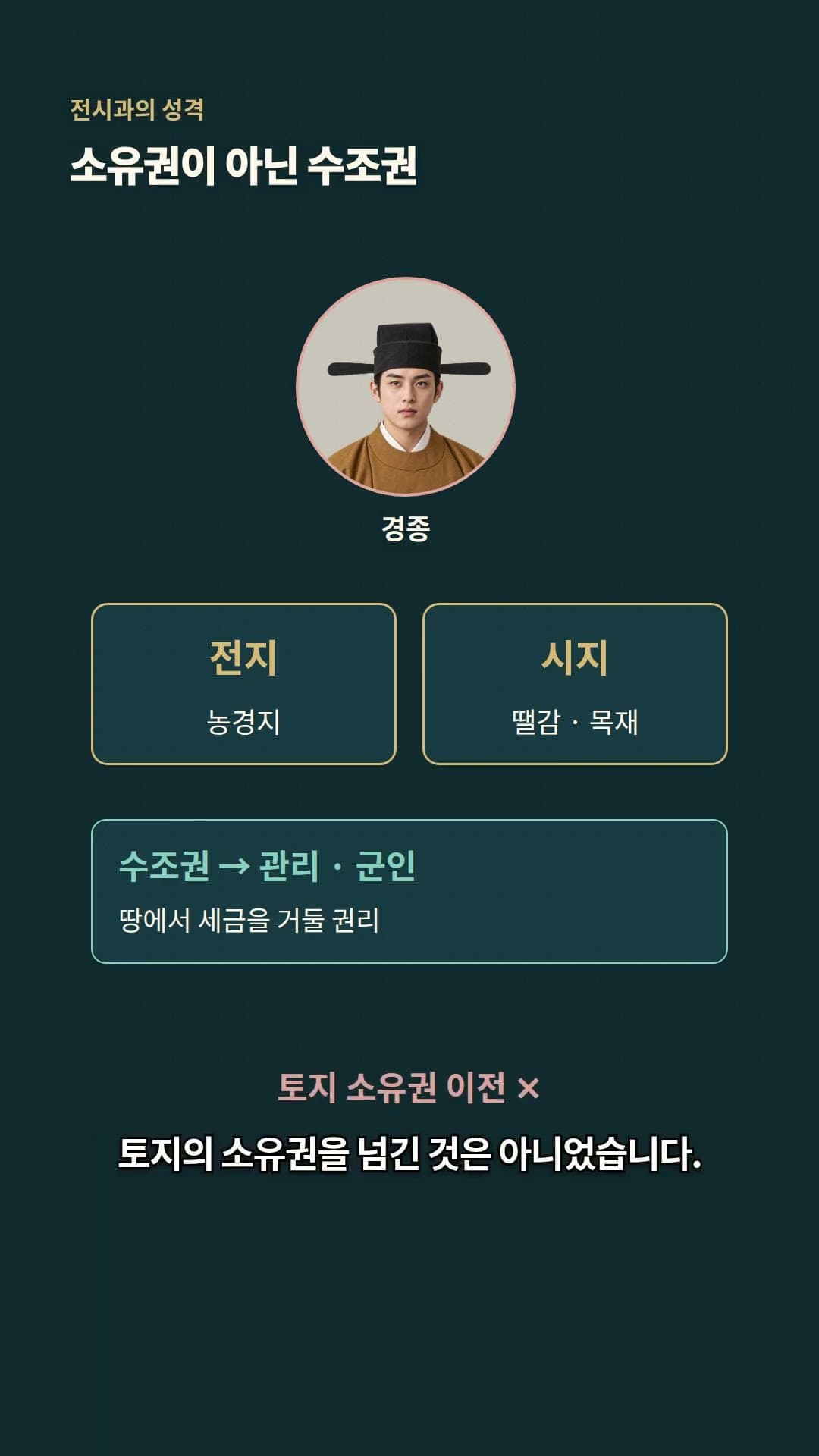 한국사 15화 | 광종과 성종, 고려의 통치 체제 정비