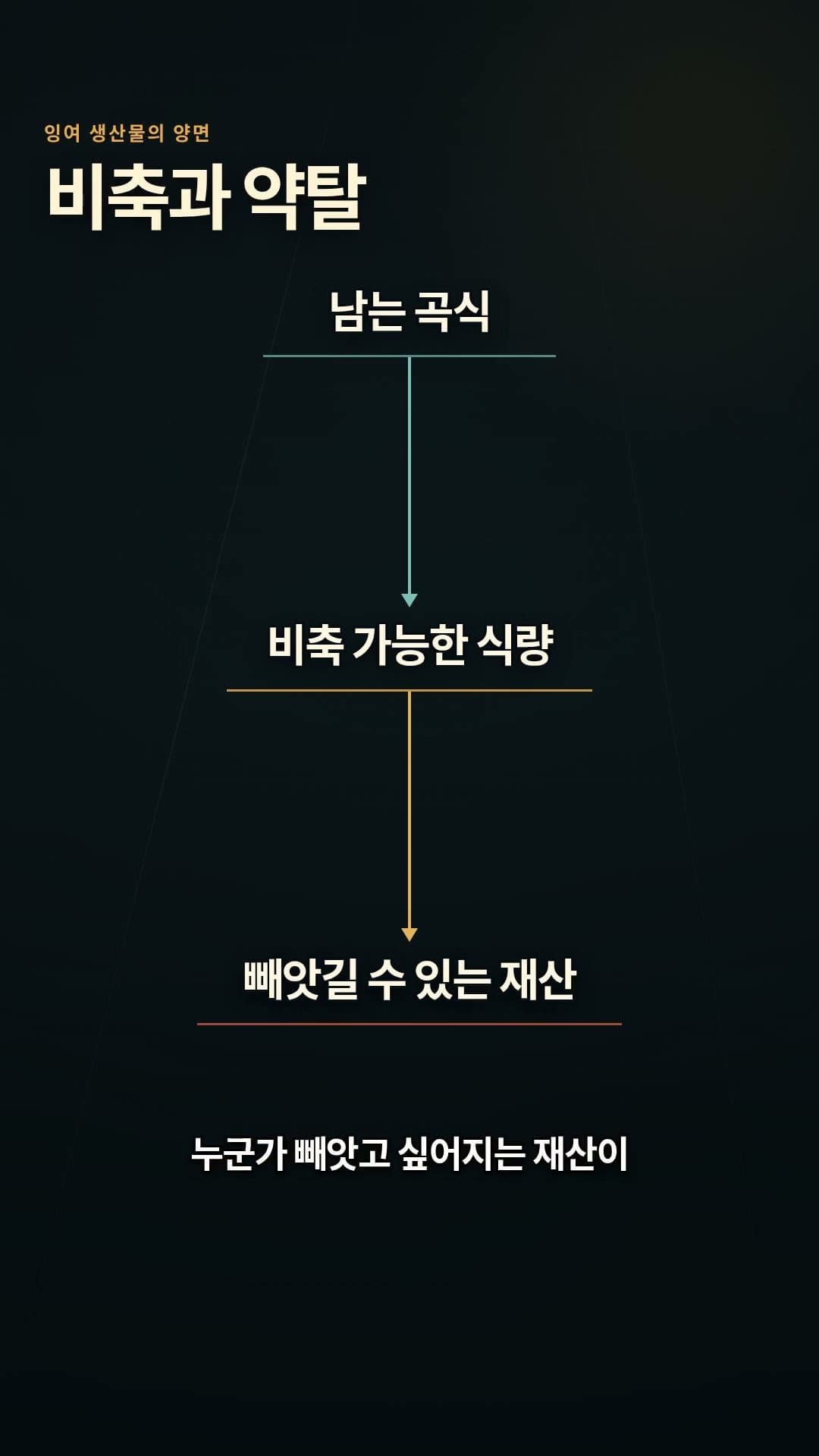 한국사 2화 | 청동기 시대, 남는 곡식이 권력을 만들다