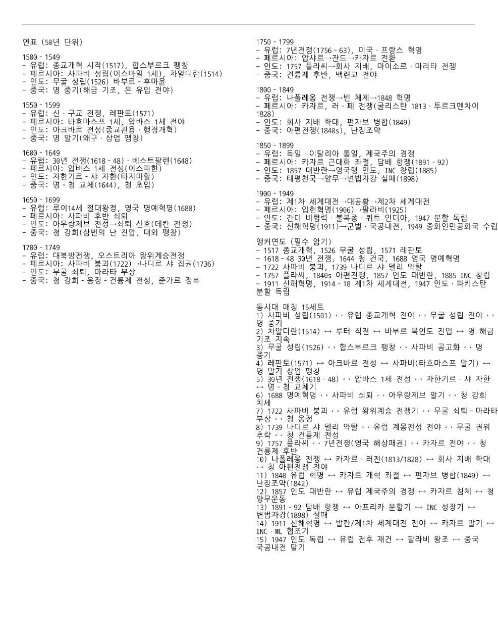 역사 활용 사례 1