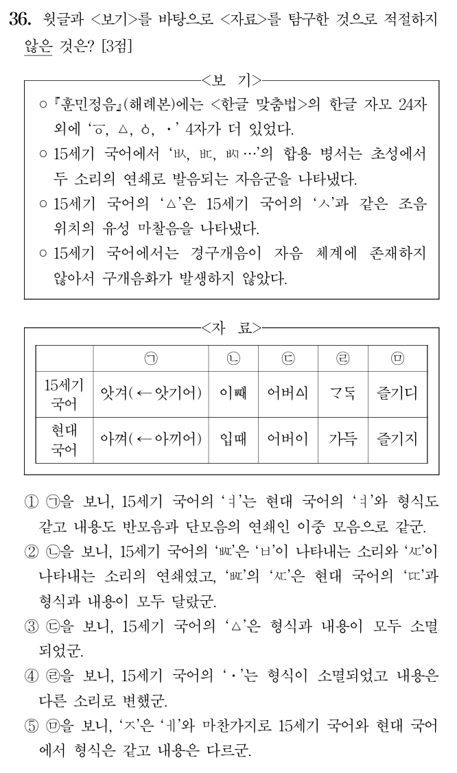 AI가 틀린 국어 문제
