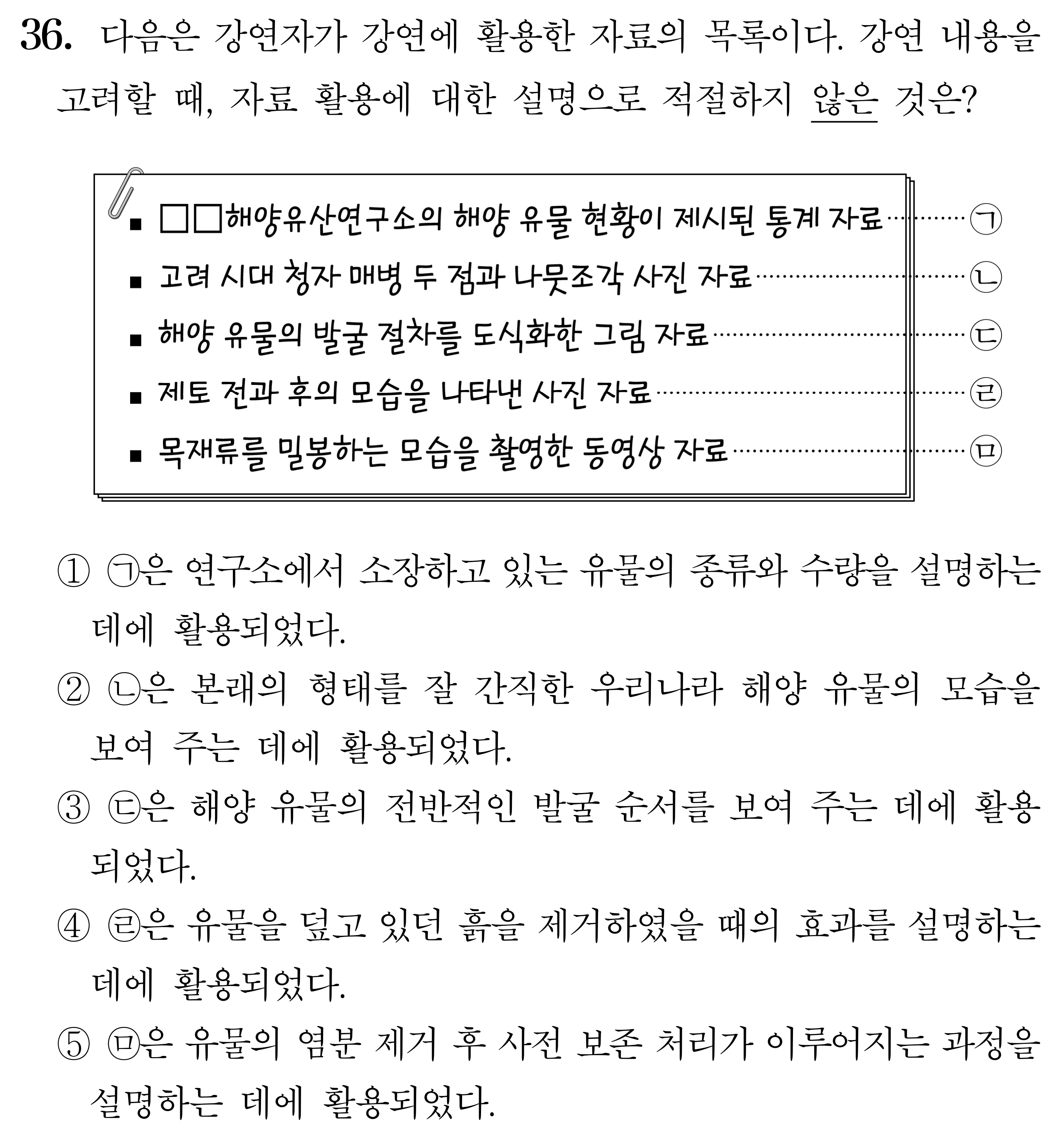 화법과 작문 36번 강연 자료 목록