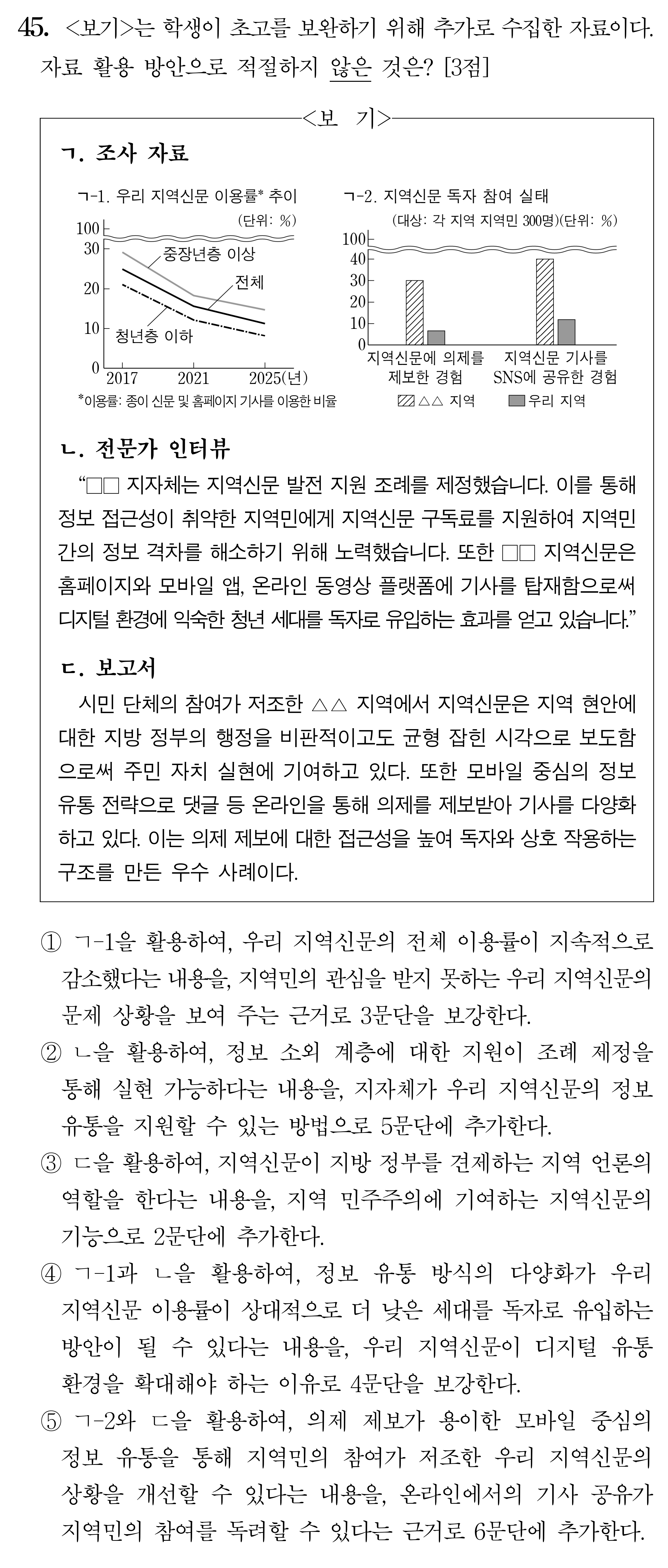 화법과 작문 45번 조사 자료 그래프와 인터뷰·보고서