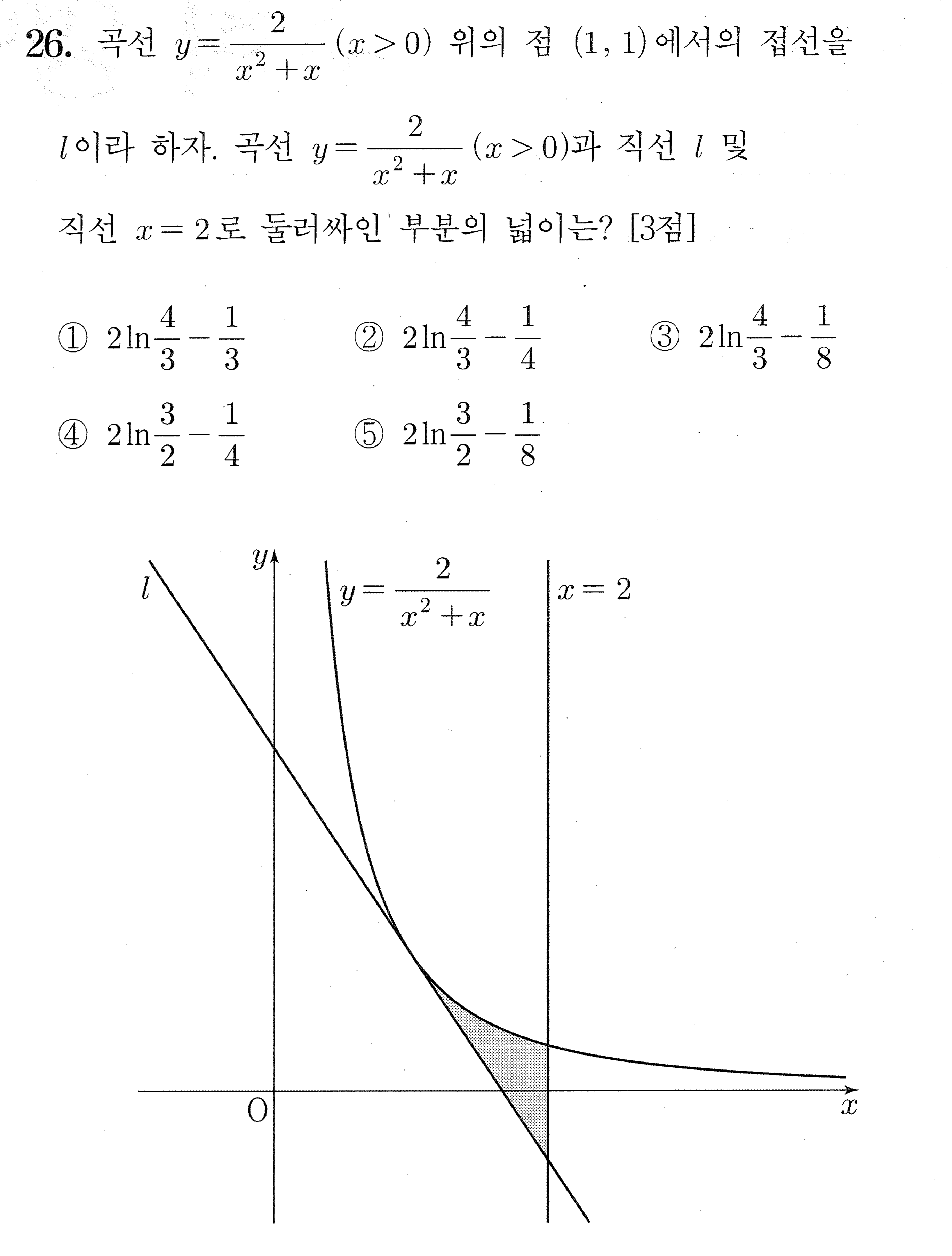 2027학년도 9월 모의평가 미적분 26번 시험지 원본