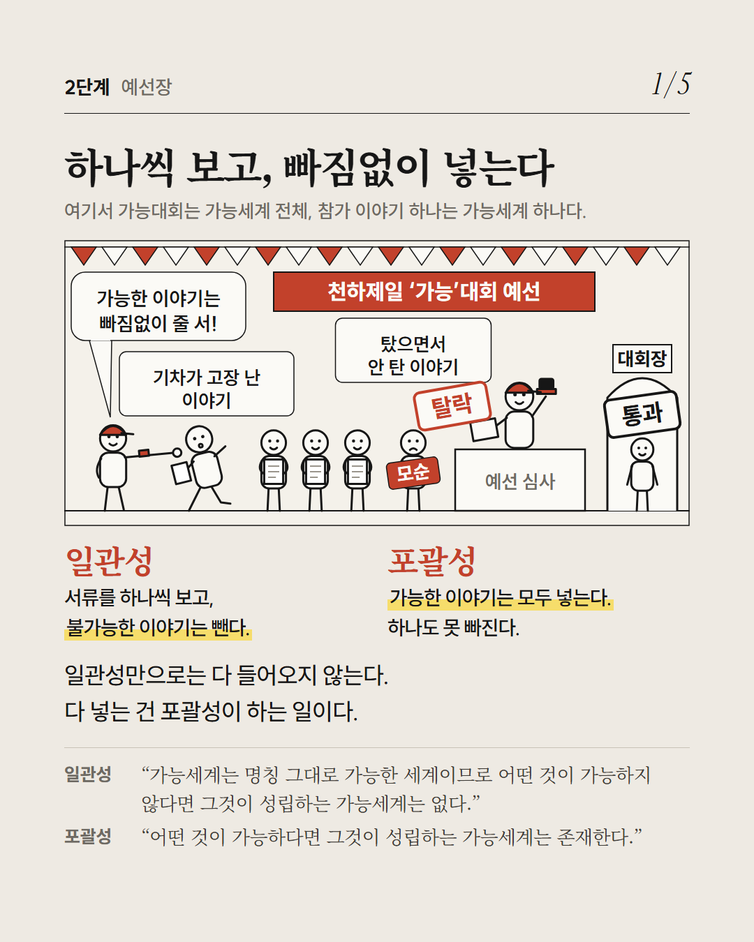 가능세계 카드뉴스 · 2019 수능 국어 39~42번 6장: 2단계 예선장