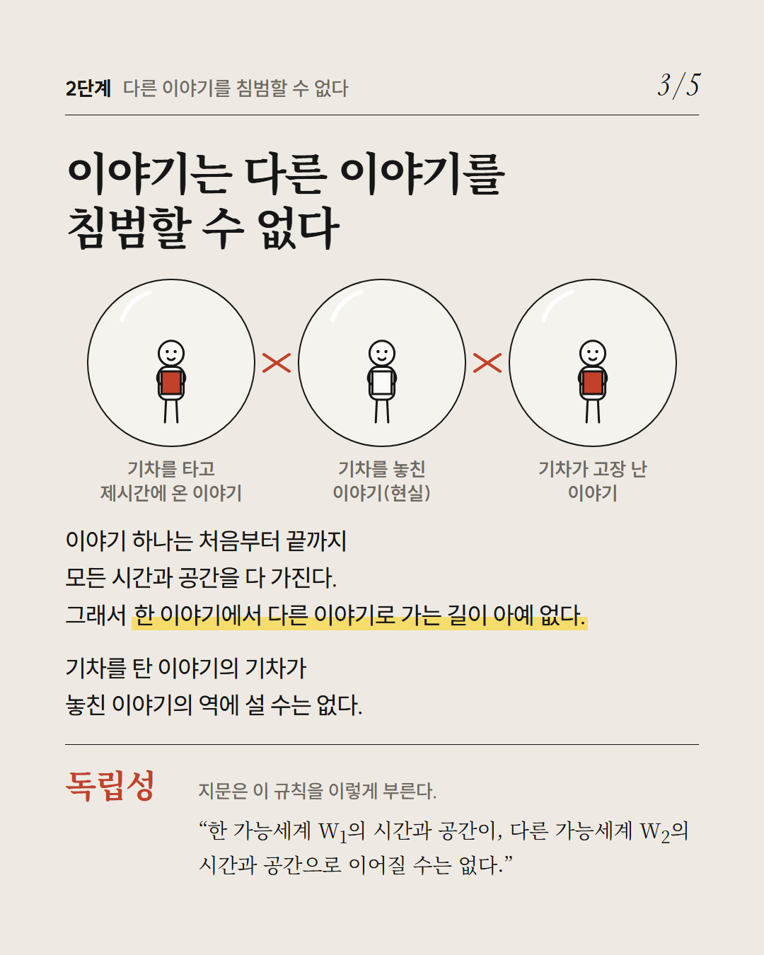 가능세계 카드뉴스 · 2019 수능 국어 39~42번 8장: 2단계 독립성